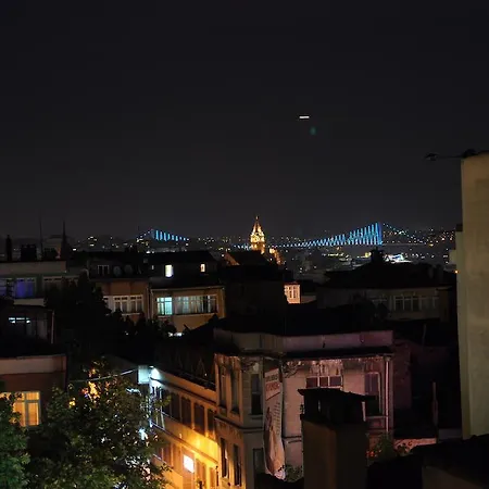 Fatih Erciyes Istanbul